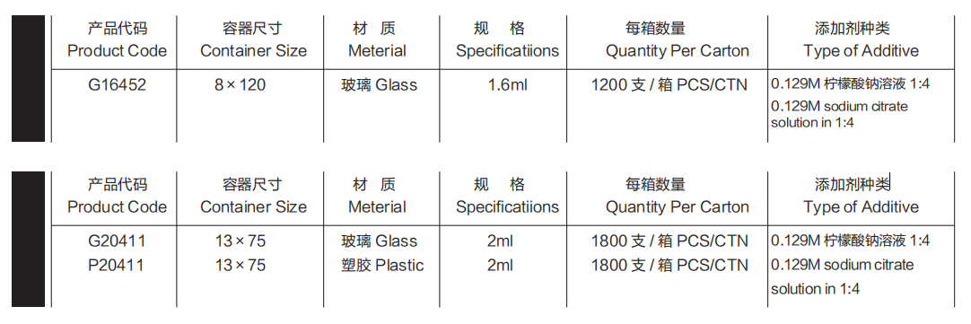 0.129mol/L柠檬酸钠(4:1)(Sodium Citrate 4NC)