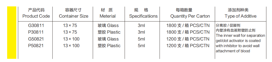 分离胶/促凝剂（Gel&Clot Activator）